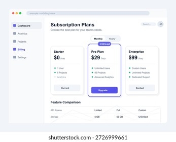 Ein digitales Dashboard zeigt Mitgliedschaftspakete mit Optionen für Preise und Funktionen an. Benutzer können aktuelle Pakete anzeigen, Upgrades durchführen und Funktionen auf dieser Plattform effizient vergleichen.