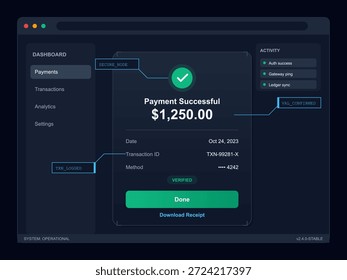 Un panel digital muestra una confirmación de pago exitosa para una transacción de $1,250.00. Incluye detalles como el ID de la transacción, la fecha y el método.