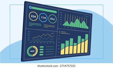 A digital dashboard displays various charts, graphs, and key performance indicators, representing data analysis and business insights.