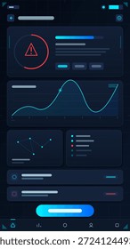 A digital dashboard shows various graph patterns and alert signals for data analysis. The layout includes graphs, tables, and visual indicators for users actively monitoring data.