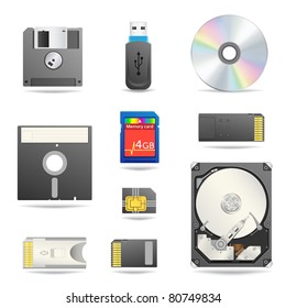 Digital data devices icon set isolated on the white background