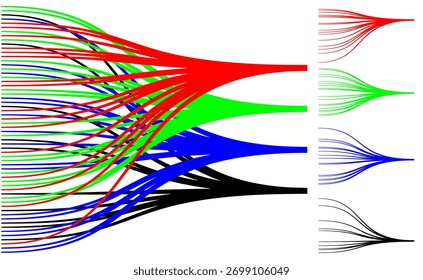 Concepto de flujo de datos digitales con líneas convergentes coloridas sobre fondo blanco para análisis de tecnología o proyectos de diseño de IA