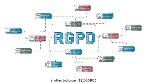 Digital datas protection with GDPR law interface on white background