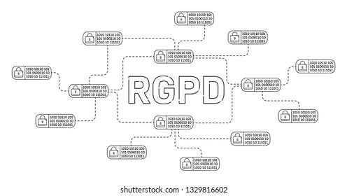 Digital datas protection with GDPR law interface on white background