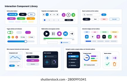 Digital design system featuring a collection of buttons, toggles, sliders, and navigation elements