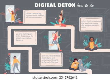 Información de desintoxicación digital punta una infografía plana con gente desconectada y haciendo deporte meditando el tiempo de gasto con ilustración vectorial de mascotas