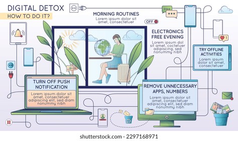 Desintoxicación digital de la composición de línea plana con consejos de texto editables para deshacerse de las actividades de medios sociales ilustración vectorial