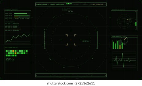 A digital display presents various data and graphs with numbers related to system performance. This is used in a control center for monitoring technical operations.