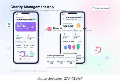 A digital display shows a charity management app on two mobile devices. One device shows a donor dashboard with funding details, while the other presents campaign results.