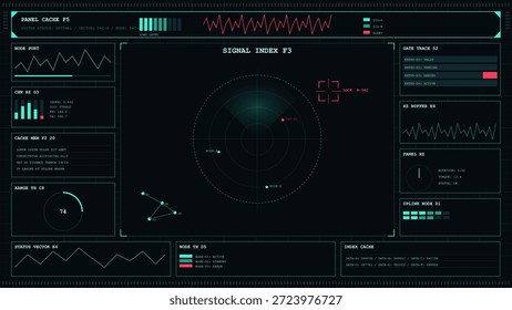 Una pantalla digital muestra diferentes gráficos y métricas relacionadas con el análisis de datos de señal. La placa incluye índice de señal, información de caché y detalles de seguimiento, todo en una configuración de monitoreo.