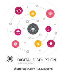 digital disruption colored circle concept with simple icons. Contains such elements as technology, innovation, IOT, digitization