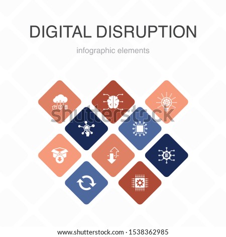 digital disruption Infographic 10 option color design.technology, innovation, IOT, digitization icons simple icons