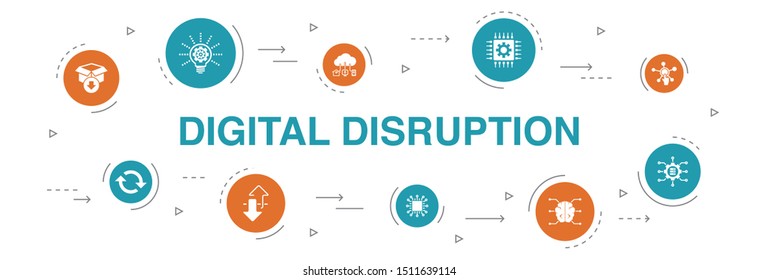 digital disruption Infographic 10 steps circle design. technology, innovation, IOT, digitization icons icons