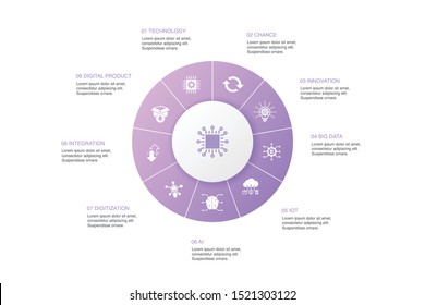 digital disruption Infographic 10 steps circle design. technology, innovation, IOT, digitization icons icons