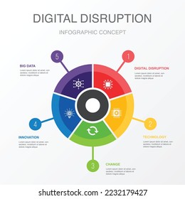 digitale Störung, Technologie, Veränderung, Innovation, Big-Data-Symbole Infografische Design-Vorlage. Kreatives Konzept mit 5 Schritten