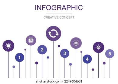 digital disruption, technology, change, innovation, big data, icons Infographic design layout template. Creative presentation concept with 5 steps