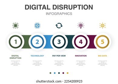 digital disruption, technology, change, innovation, big data, icons Infographic design layout template. Creative presentation concept with 5 steps