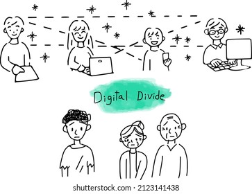 Digital divide simple line drawing illustration