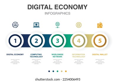 Digital economy, computing technology, worldwide network, information technology, digital wallet, icons Infographic design layout template. Creative presentation concept with 5 steps