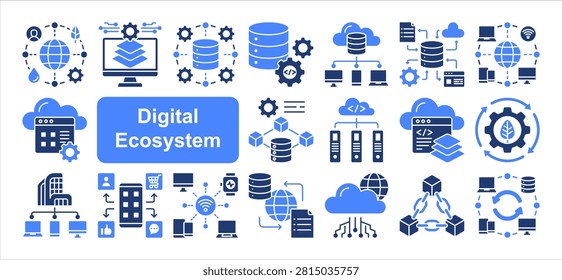Digital Ecosystem icon set, with Microservice, Digital Infra, IoT Network.