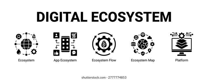 Digital Ecosystem web banner icon concept, with App Ecosystem, Ecosystem Flow, Ecosystem.