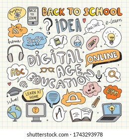 Digital Education Clipart. Vector Illustration. Speech Bubble Cartoons.