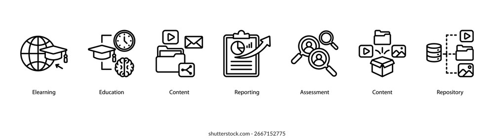 Ilustración vectorial de íconos de Anuncio de Web del Sistema de Educación Digital con Elearning, Educación, Contenido, Informes, Evaluación, Contenido y Repositorio.