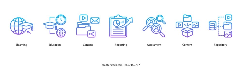 Digital Education System web banner icon vector illustration featuring Elearning, Education, Content, Reporting, Assessment, Content, and Repository.
