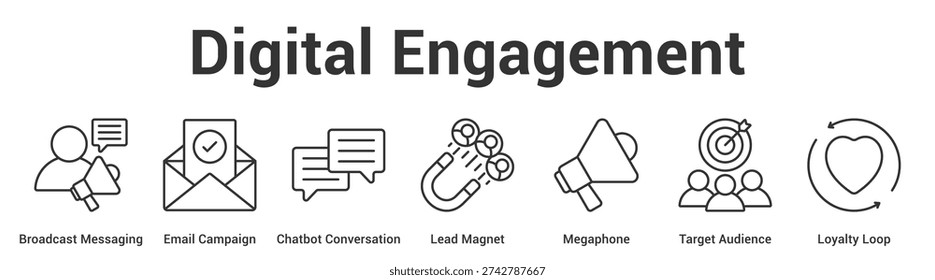 Digital Engagement web banner icon set vector illustration concept for business with icon of Broadcast Messaging, Email Campaign, Chatbot Conversation, Lead Magnet, Megaphone, Target Audience, Loya.