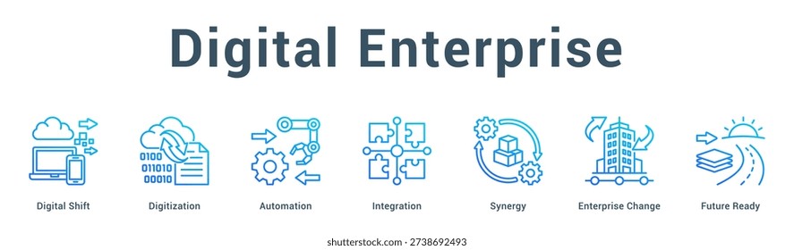 Digital Enterprise  Modern and clean web banner illustration vector featuring thematic icons