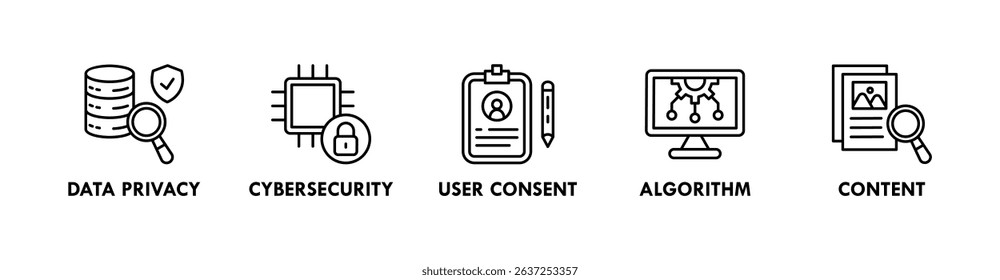 Digital Ethics banner web icon vector illustration concept with icons of data privacy, cybersecurity, user consent, algorithm, and content
