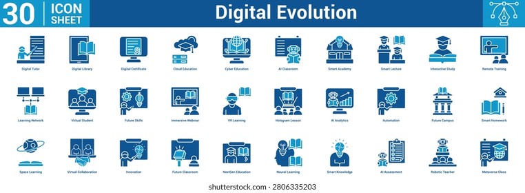 Digital Evolution icon set vector illustration concept for business with icon of Digital Tutor, Digital Library, Digital Certificate, Cloud Education, Cyber Education, AI Classroom, Smart Academy.
