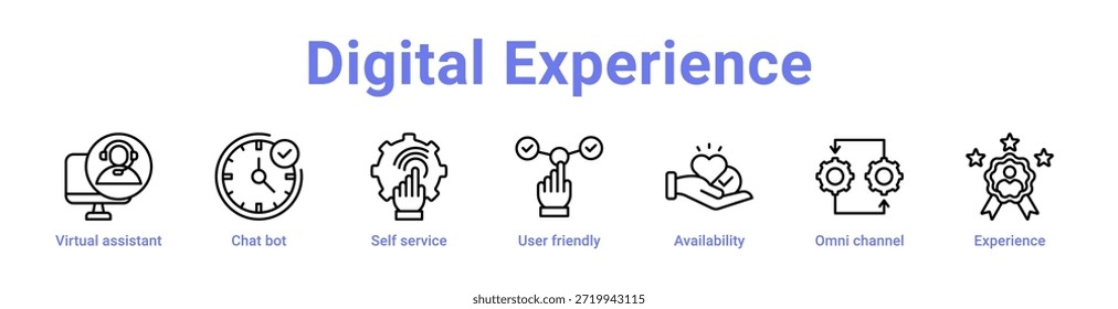 Icono de experiencia digital Anuncio y colección