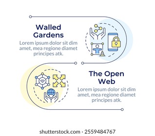 Digital experiences infographic vertical sequence. Audience analysis online. E marketing strategy. Visualization infochart with 2 steps. Circles workflow