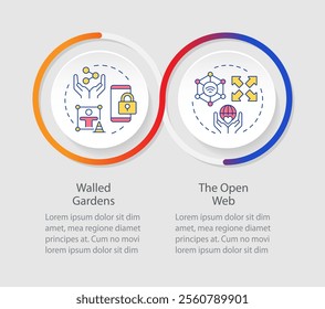 Digital experiences infographics circles sequence. Audience analysis online. E marketing strategy. Data visualization with 2 steps. Editable rectangular options chart