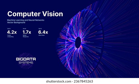 Digital Eye. Computer Vision AI Concept. Abstract Science Technology Illustration. Technology Big Data Neural Network Background Concept. Vector Illustration.