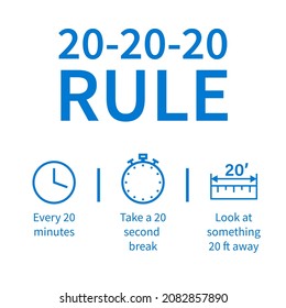 Digital eye strain prevent 20-20-20 rule poster. Clipart image
