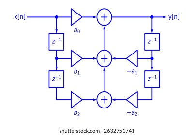 Filtro digital ilustração eletrônica Para vários projetos educacionais 