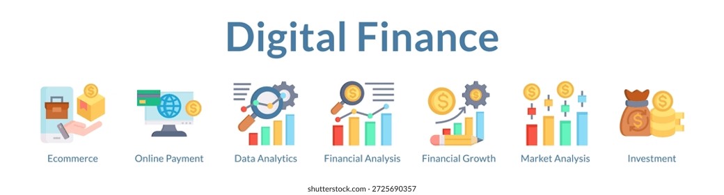 Gestión de finanzas digitales para análisis de comercio electrónico Crecimiento financiero Análisis de mercado e inversión estratégica Éxito