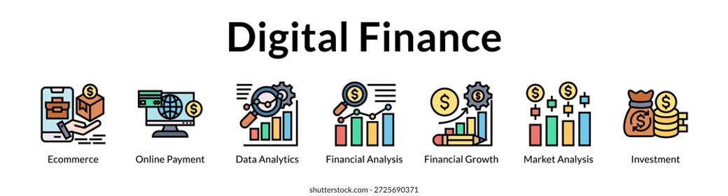 Gestión de finanzas digitales para análisis de comercio electrónico Crecimiento financiero Análisis de mercado e inversión estratégica Éxito