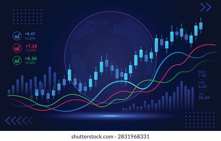 Digital financial chart with blue and pink candlesticks, moving averages, volume bars and faint globe on dark background — global market trend visualization