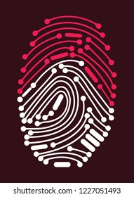 Digital fingerprint access denied