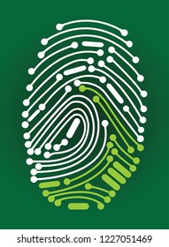 Digital fingerprint access granted