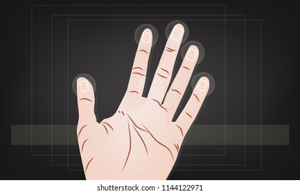 Digital fingers:technology deep shift for future