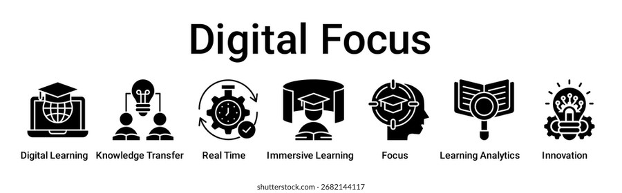 Digital Focus banner web icon vetorial ilustração conceito para educação com ícone de Aprendizagem Digital, Transferência de Conhecimento, Tempo Real, Aprendizagem Imersiva, Foco, Análise de Aprendizagem.