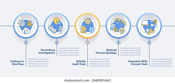 Digital forensics analytics circle infographic template. Data visualization with 5 steps. Editable timeline info chart. Workflow layout with line icons. Lato-Bold, Regular fonts used
