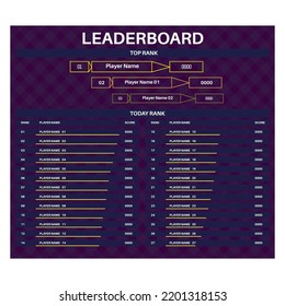 Digital Futuristic UI Panels And Buttons, Game Live Stream. Leaderboard, Menu And Bars For Video Streaming Show Vector Set. High Tech Interface Or Display Isolated Elements