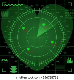 Digital green radar screen with targets and futuristic user interface on black background. Valentine's Day backdrop