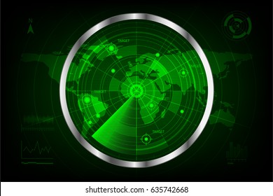 digital green radar with targets and world map