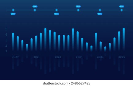 Gráfico de crecimiento digital sobre fondo azul de la tecnología. Gráfico, diagrama, investigación, auditoría, planificación, estadísticas, gestión, infografía, análisis de datos, alfabetización financiera. Mercado de valores